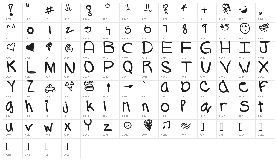 heartlyThere Character Map