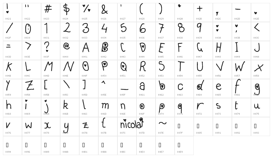 hearts and smarts Character Map