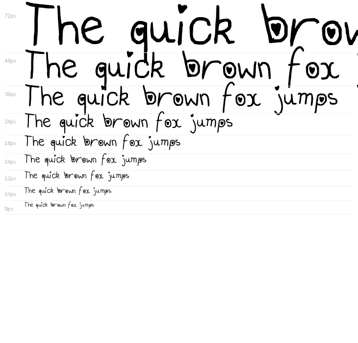 hearts and smarts Waterfall