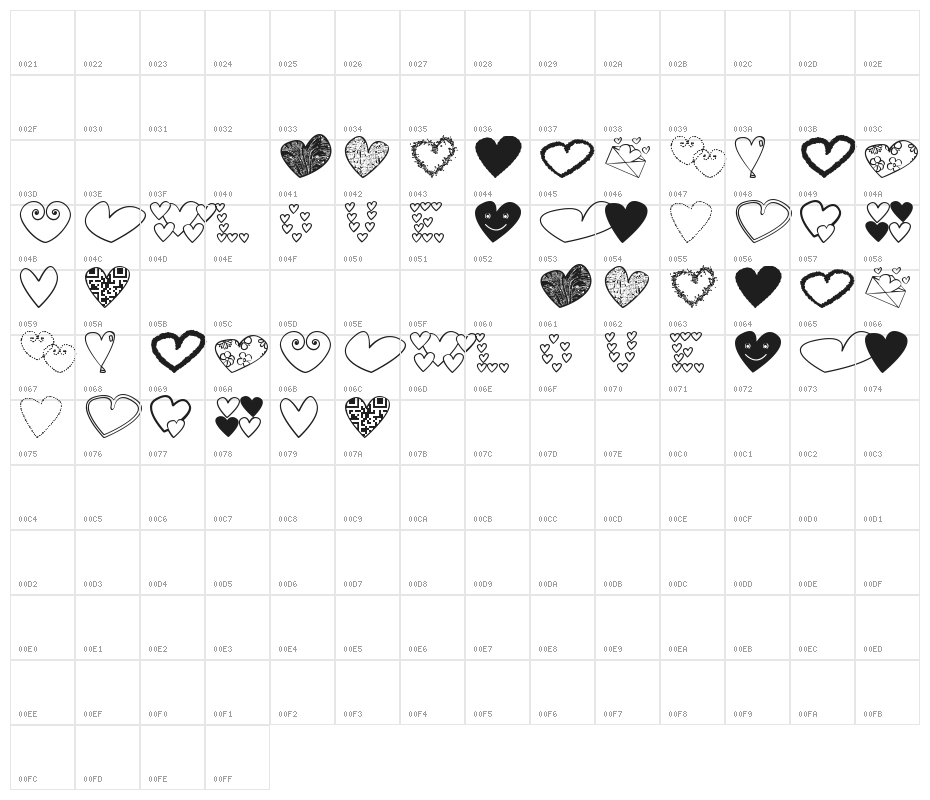 hearts shapess tfb Character Map