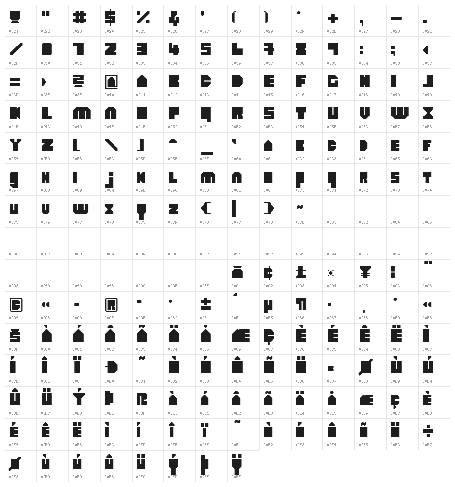 heavyLOUDedge Character Map