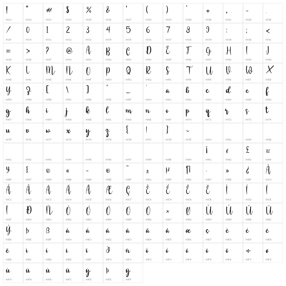 heelenia Character Map