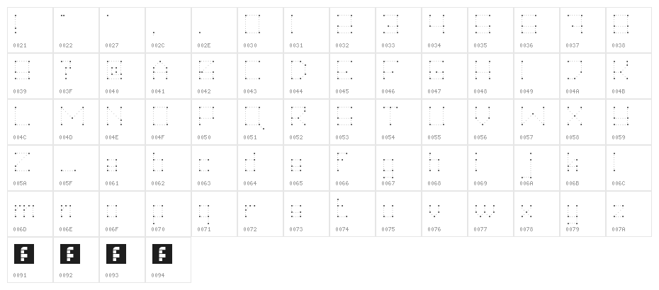 hei dots follow me! Regular Character Map