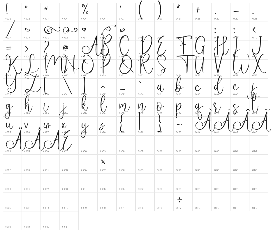 hellena Character Map
