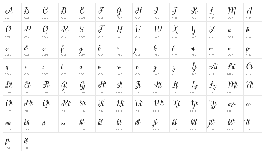hellifademo Character Map