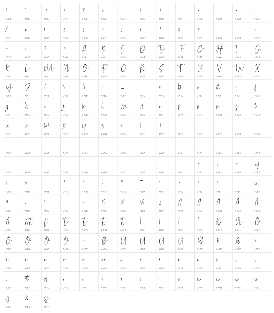 hello Jellita Character Map
