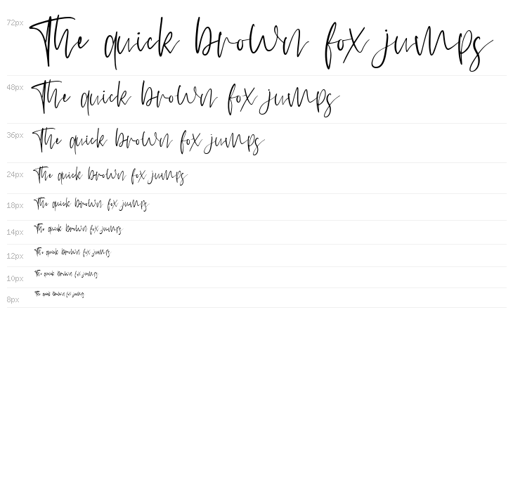 hello Jellita Waterfall