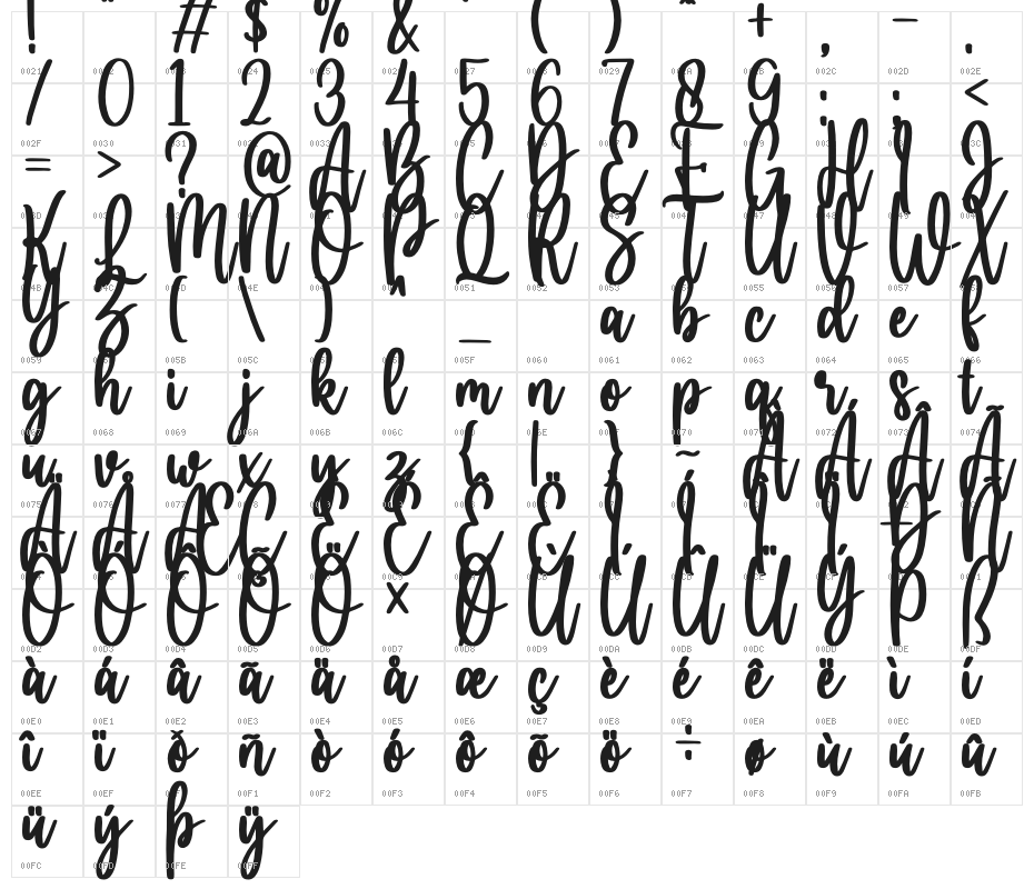 hello bella bold Bold Character Map