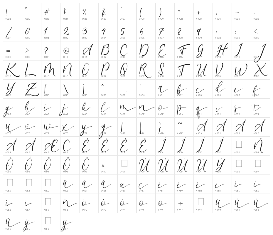 hello cello Character Map
