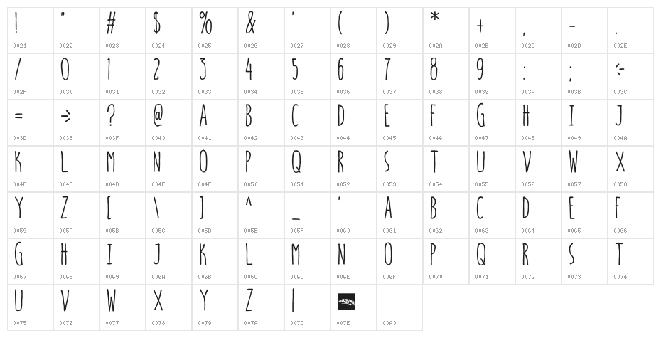 hello goodbye Character Map