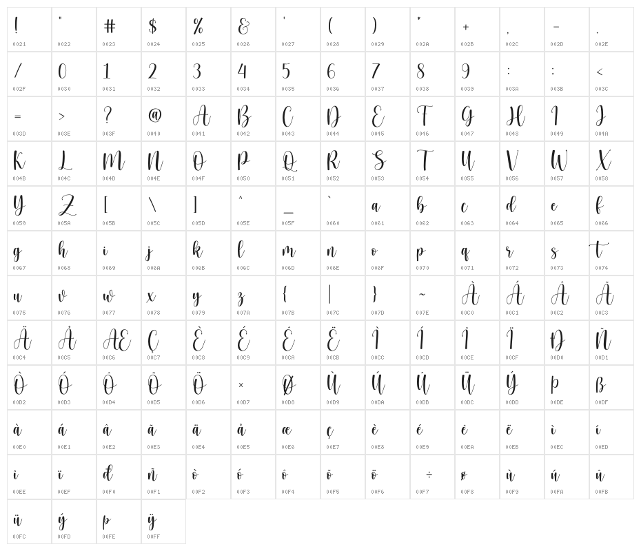 hello honey - Personal Use Character Map