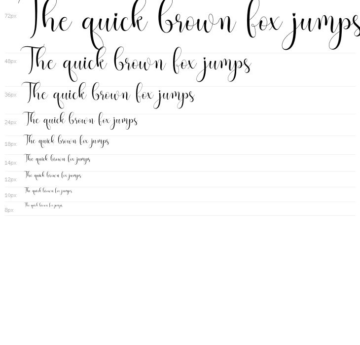 hello mother Waterfall