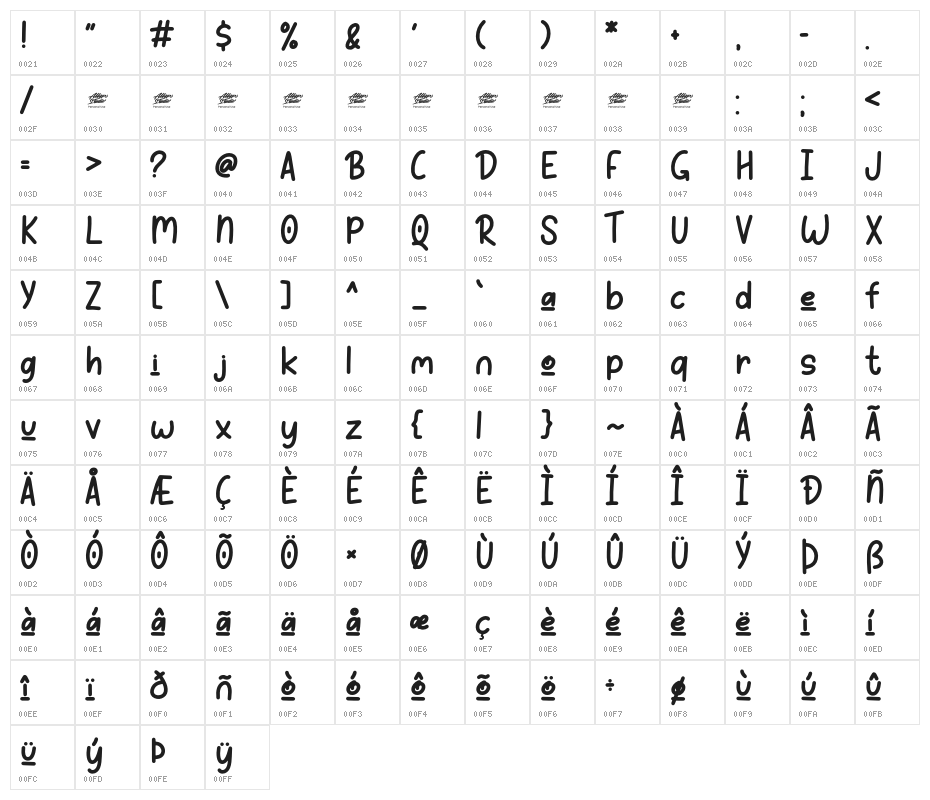 hello spider - Personal Use Character Map