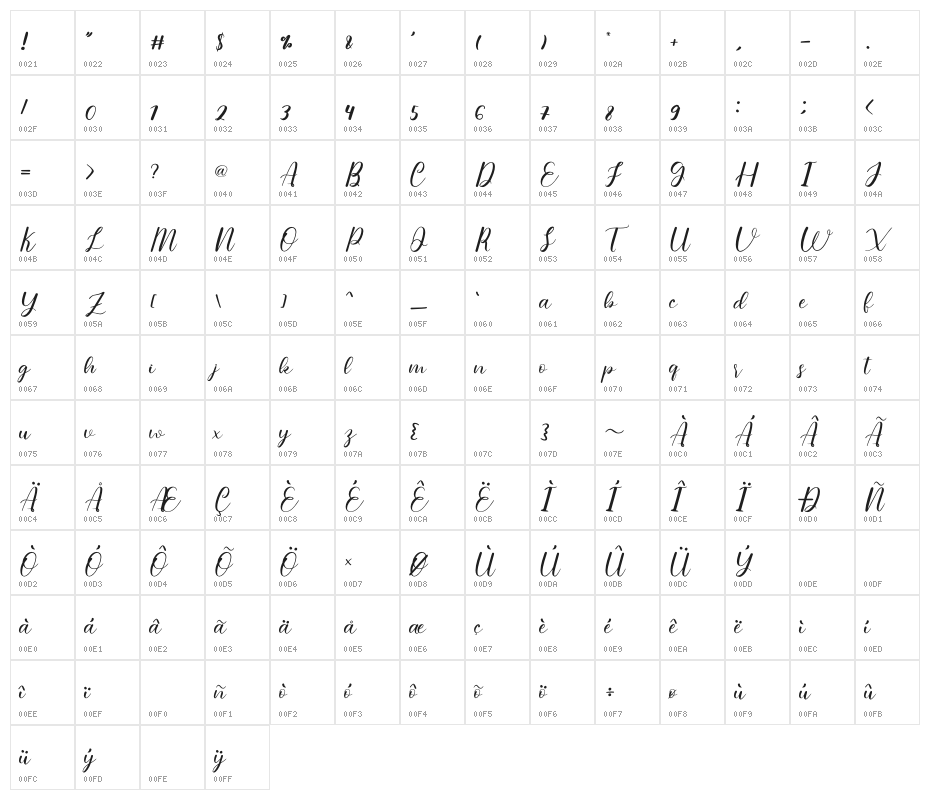 hello sweetheart Character Map