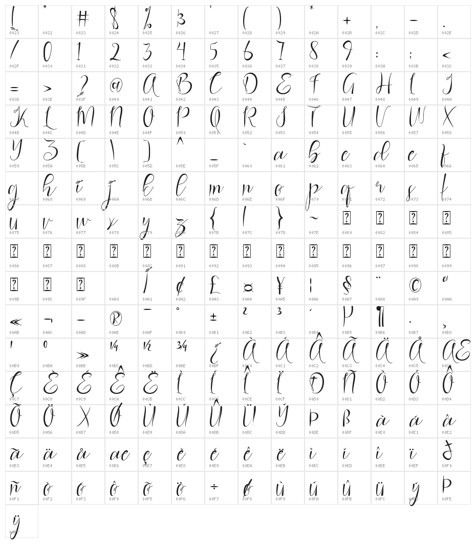 hello valentine Character Map