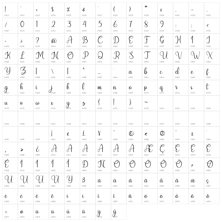hellodove Character Map