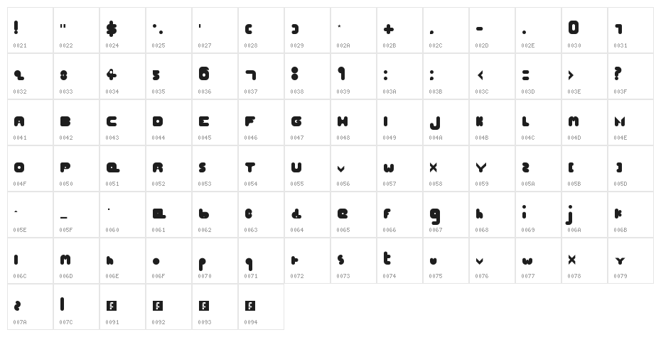 hellogoodbye Regular Character Map