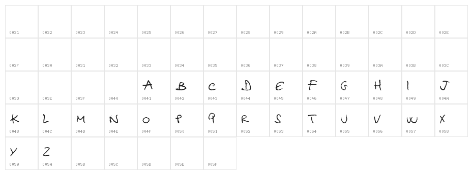 hellphabet Character Map