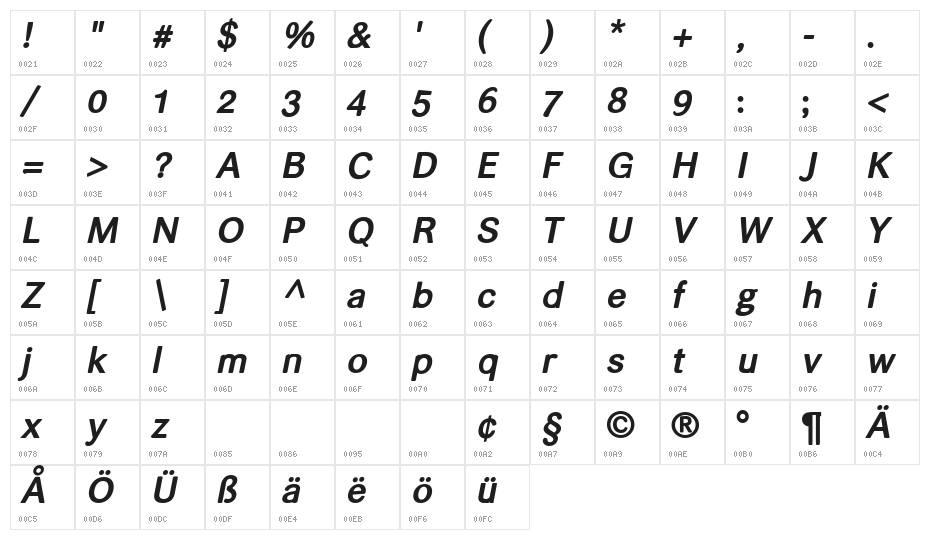 helvari Bold Italic Character Map
