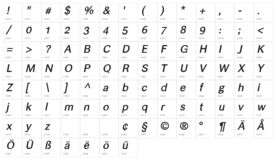 helvari Medium Italic Character Map