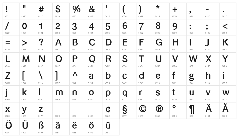helvari Medium Character Map