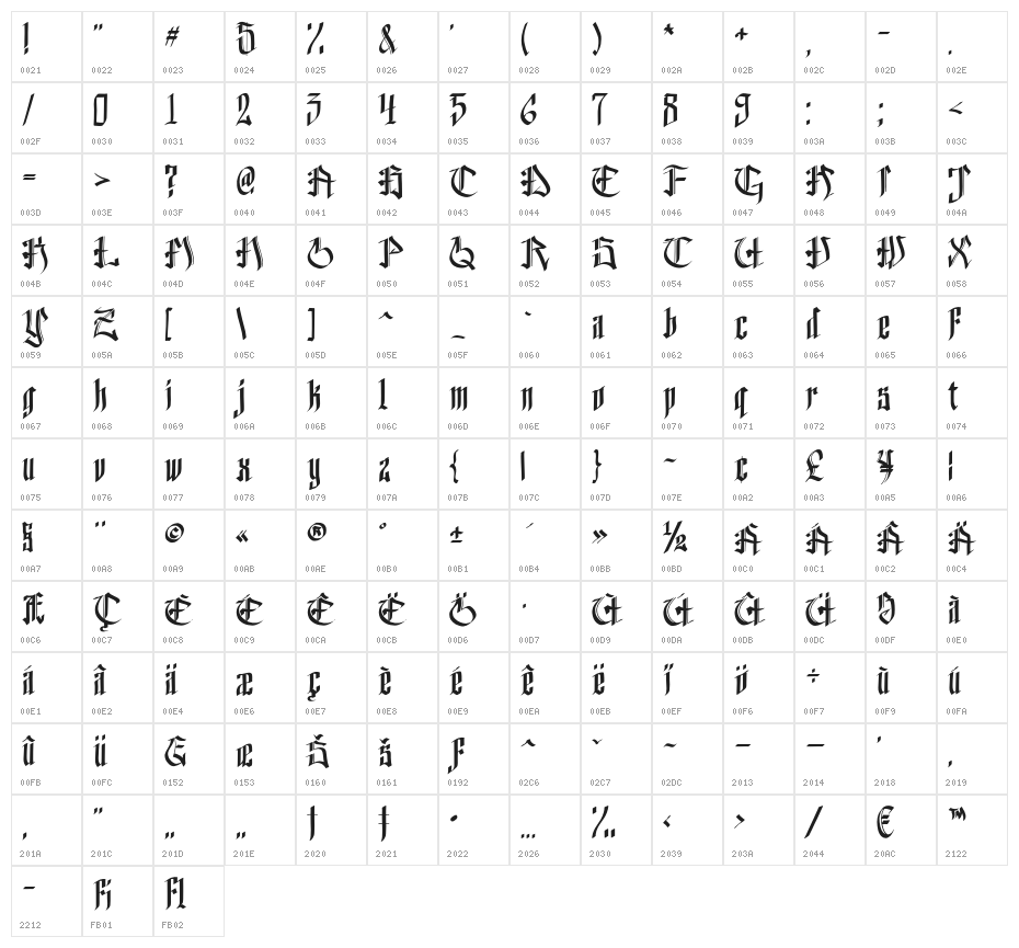 helvedding-Beta Character Map