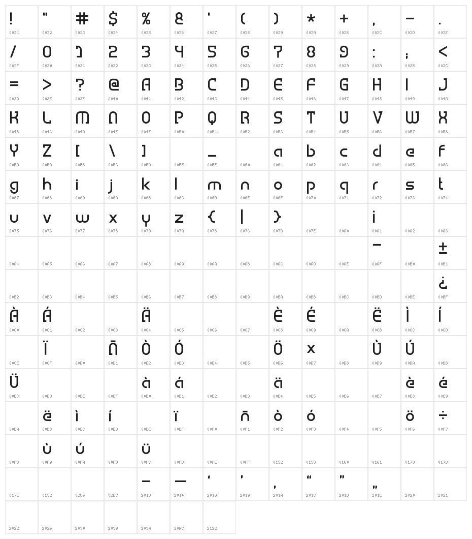 hemigraphy Regular Character Map