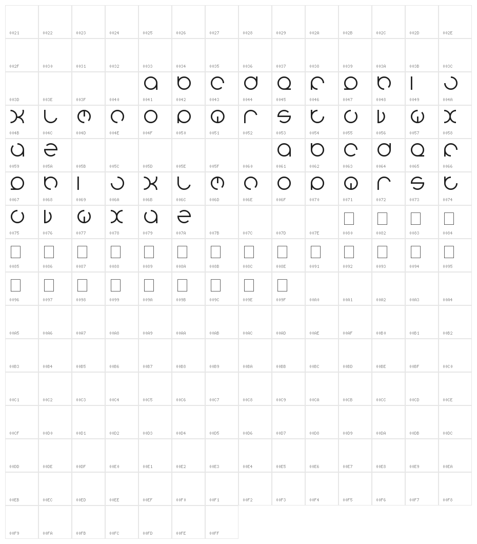 henderson Character Map