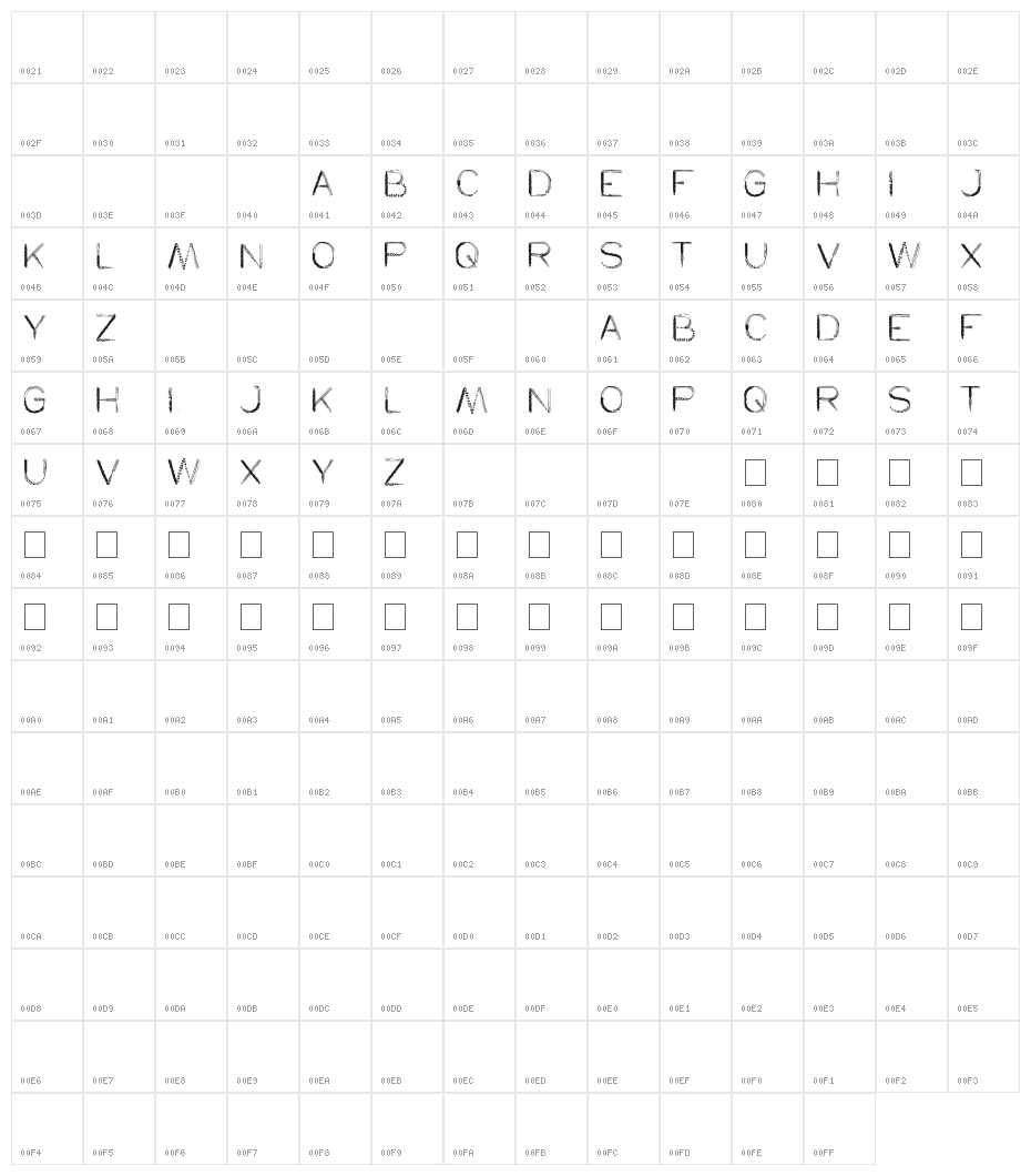 herbalism Character Map