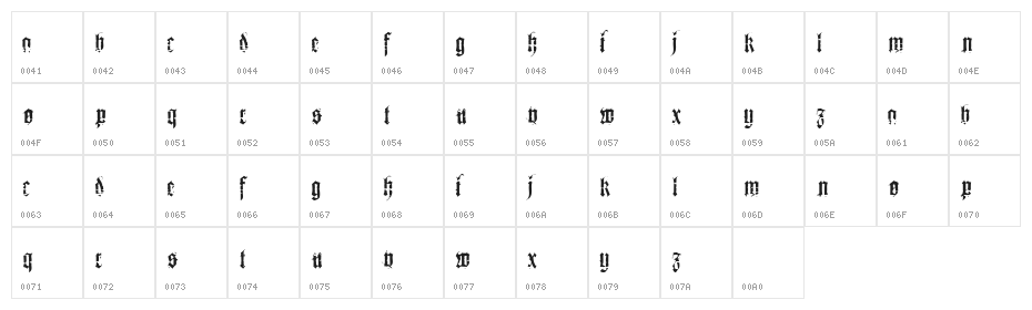 heresy Character Map