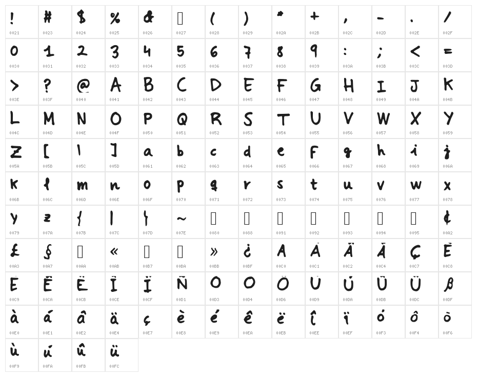 hermida_pro Character Map