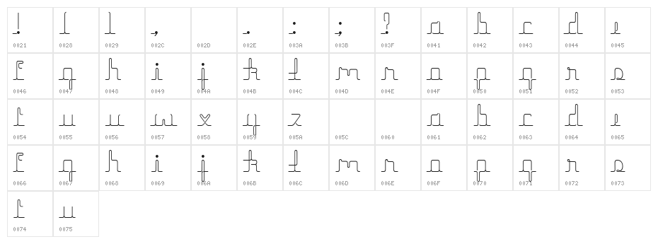 herrliches script Character Map