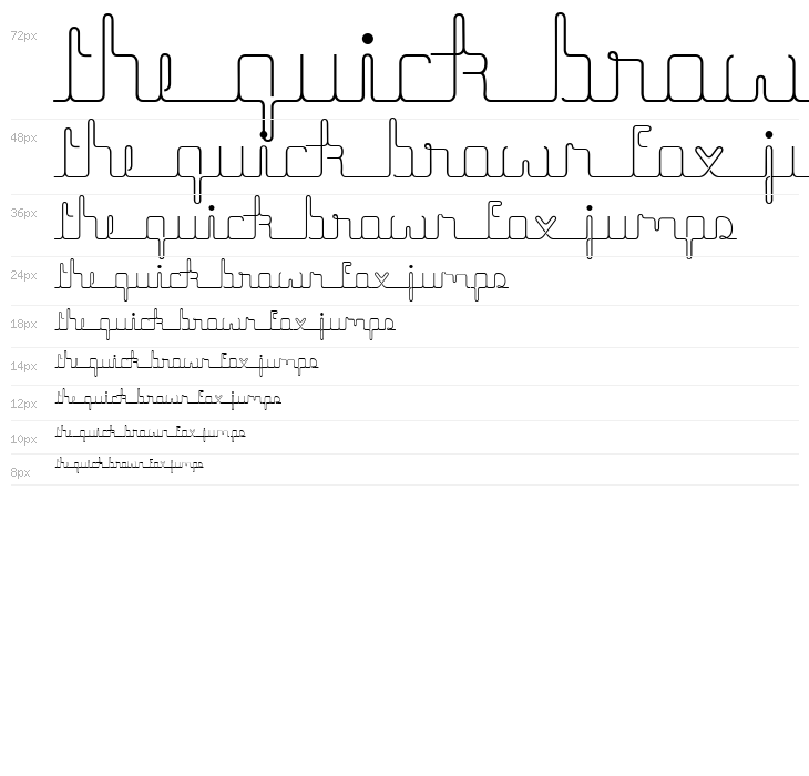 herrliches script Waterfall