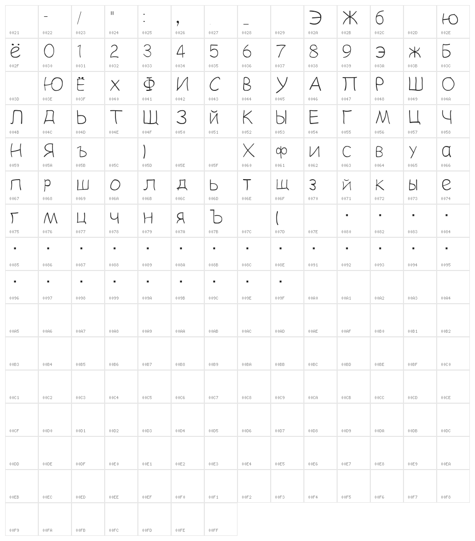 hetarosia Character Map