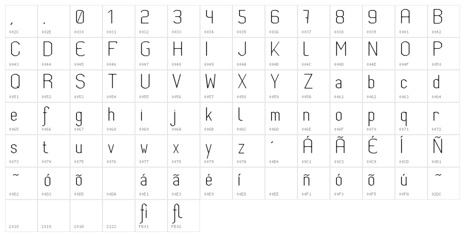 hexarounded Character Map