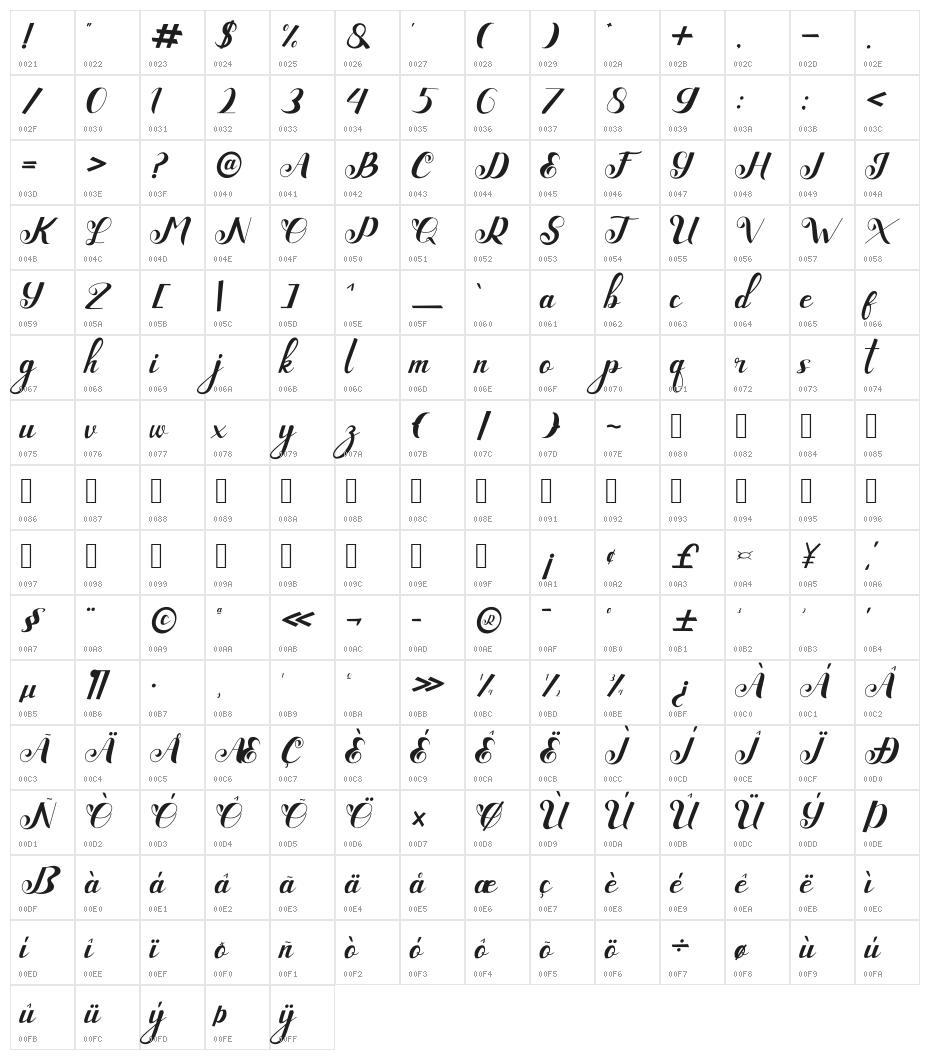 hey Eldian Character Map