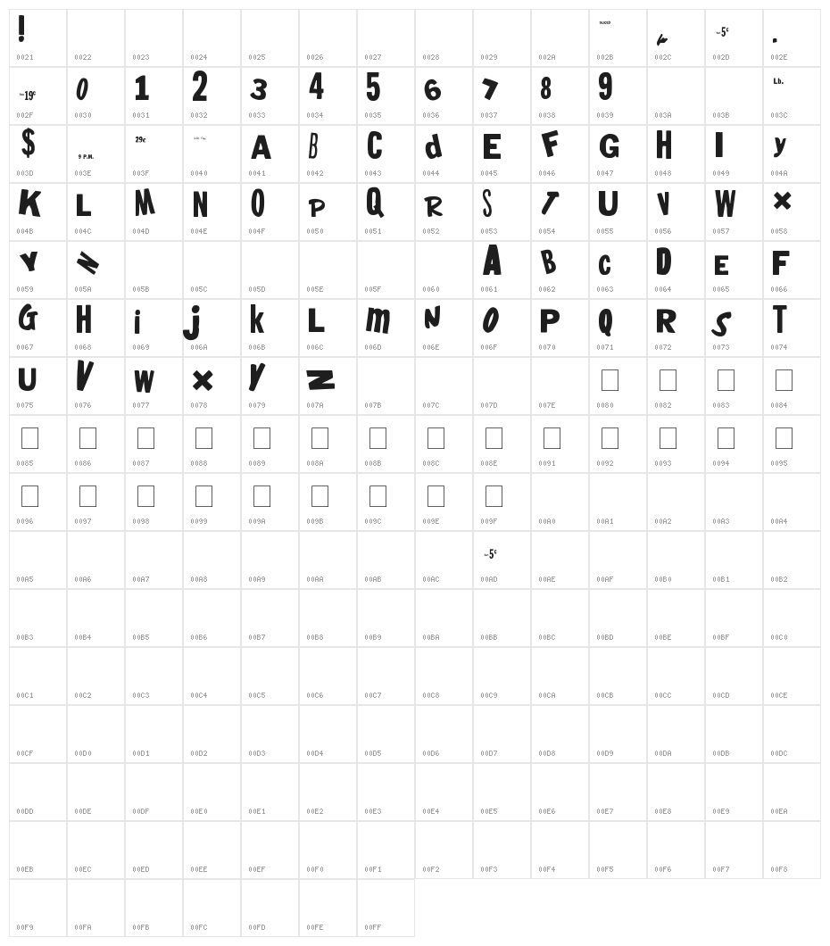 heyMom!heyDadl! Character Map
