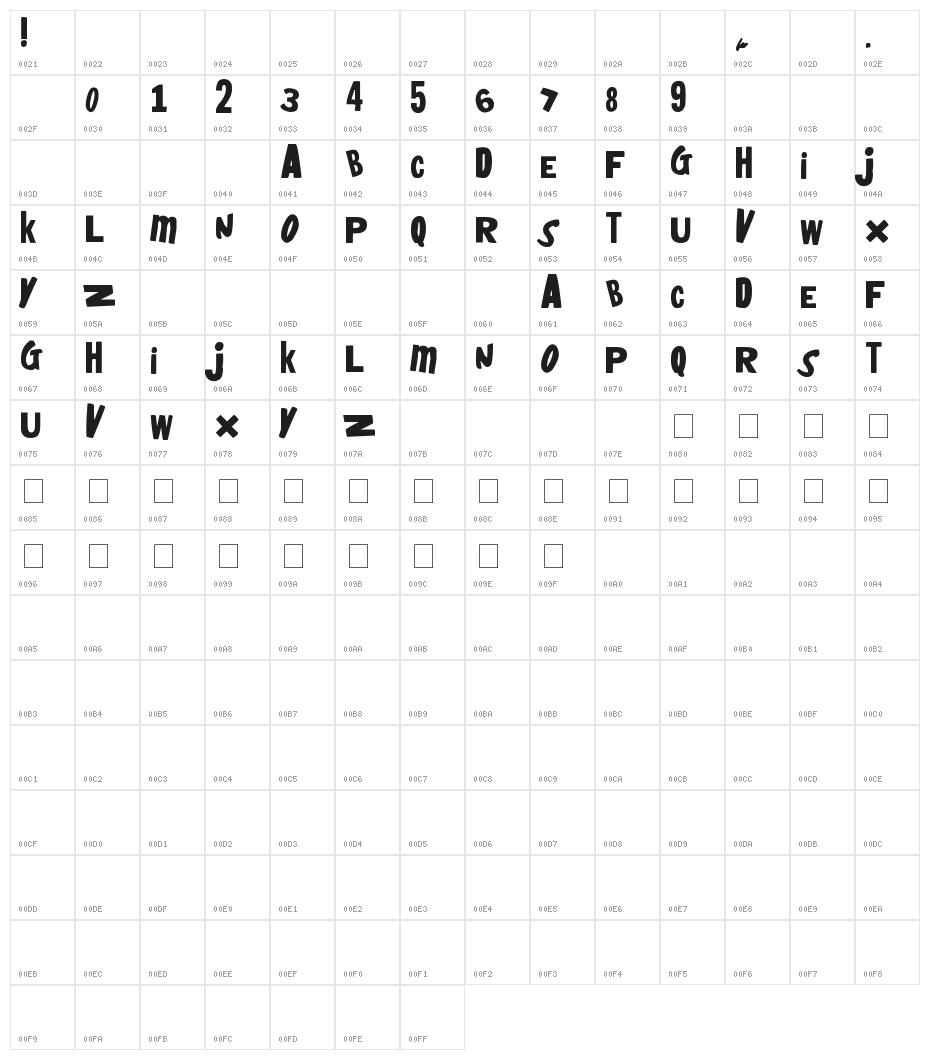 heyboy!heygirl! Character Map
