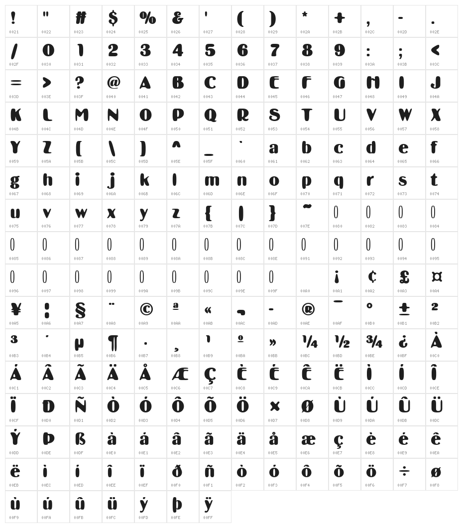 HFBonBon Character Map