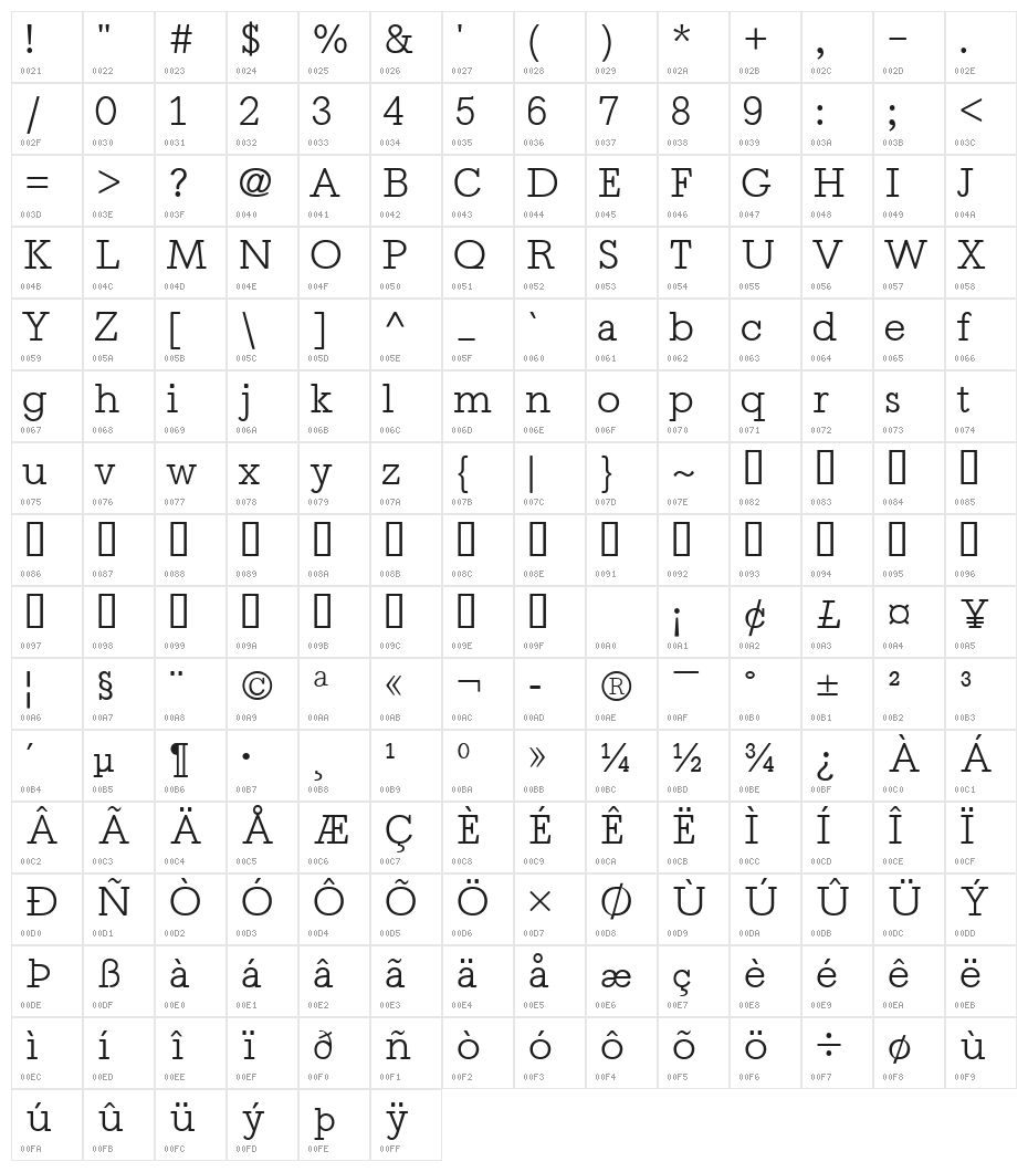 HFBronte Character Map