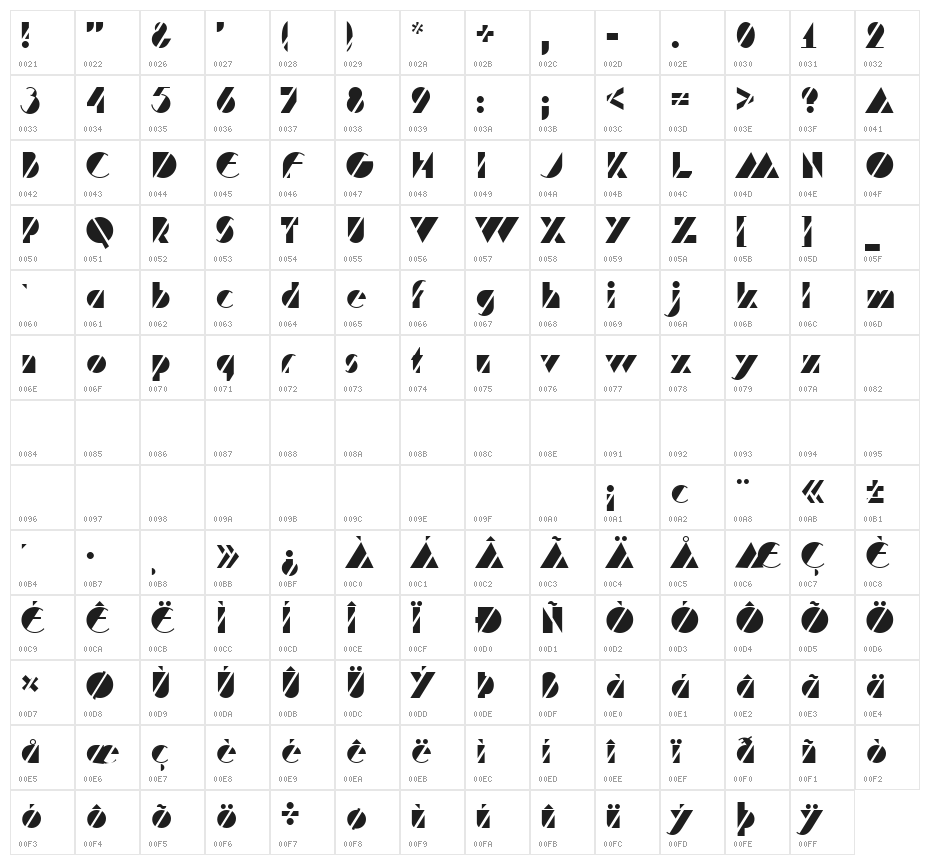 HFF Code Deco Character Map
