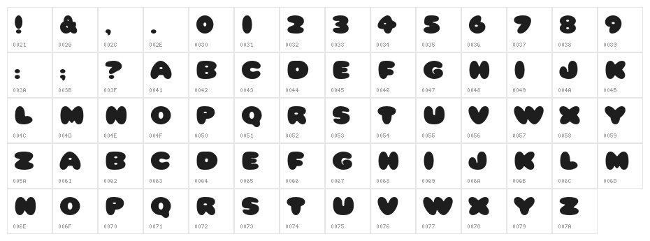 HFF Cotton Balls Character Map