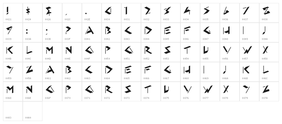 HFF Eye Sore Character Map