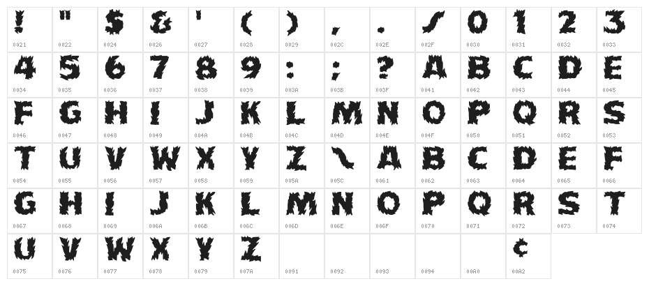 HFF Fire Dancer Character Map