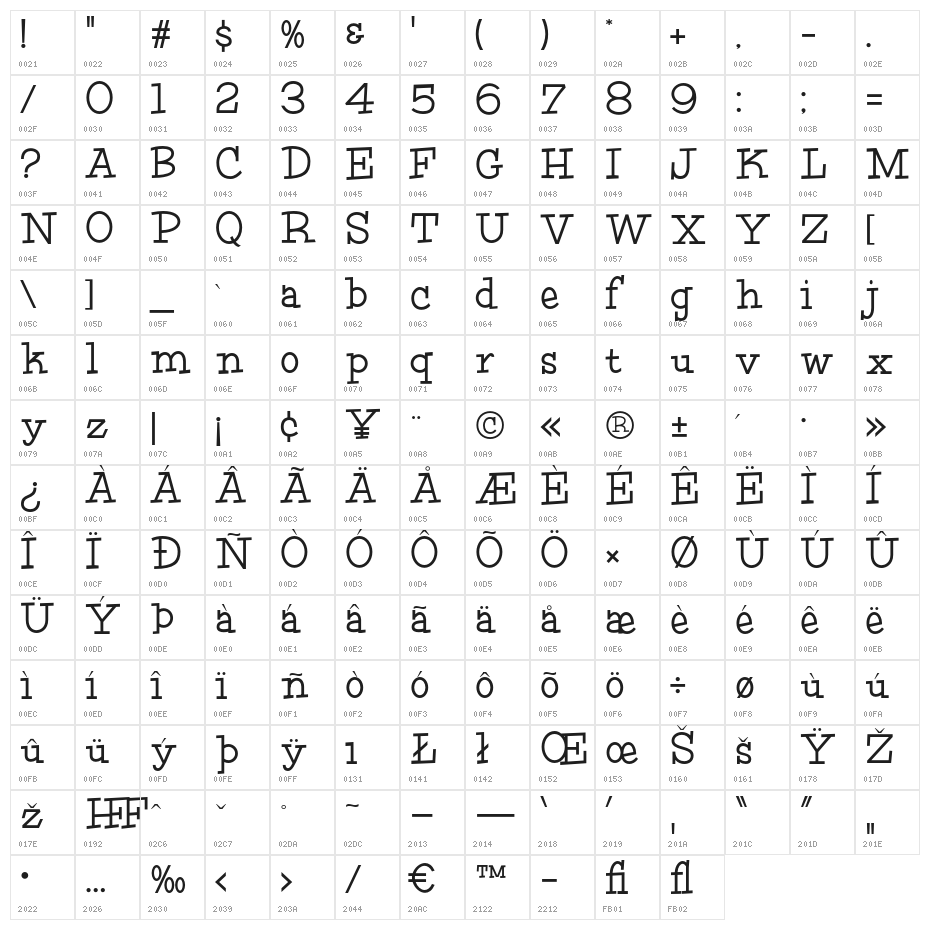 HFF Fourth Rock Character Map