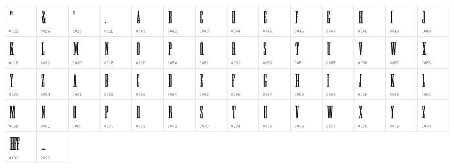 HFF Greek ExCon Character Map