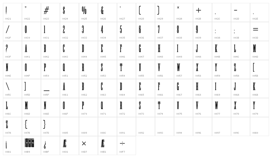 HFF High Tension Character Map