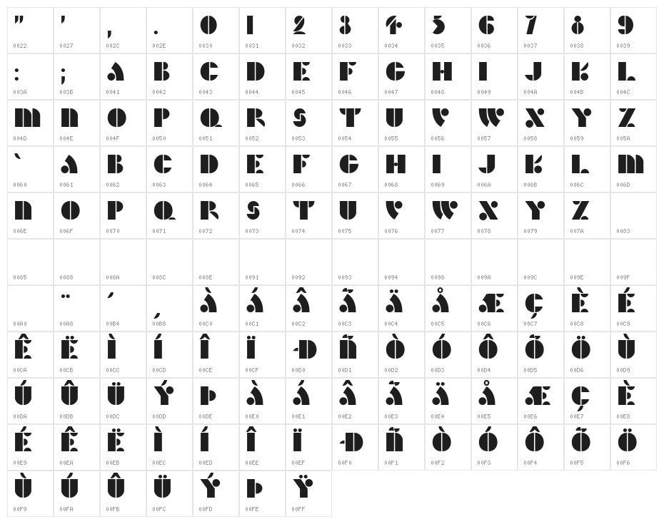 HFF Hunts Deco Character Map