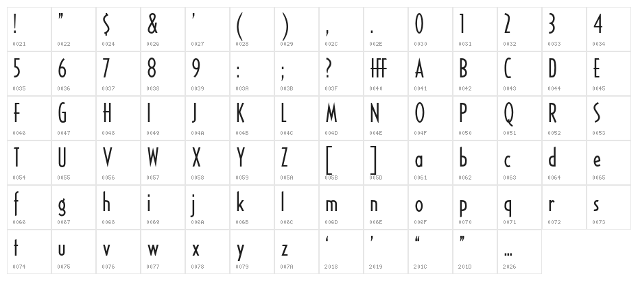 HFF Ice Bergman Character Map