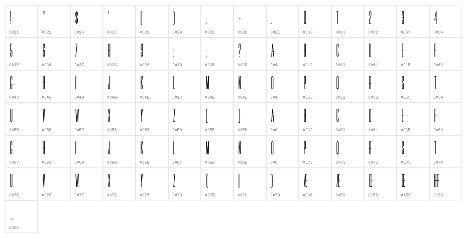 HFF Jammed Pack Character Map